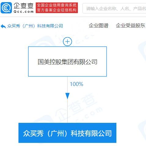 国美控股集团成立科技新公司，布局人工智能与信息技术咨询服务