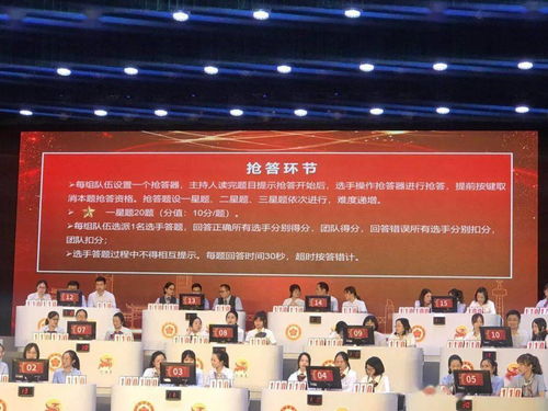 政务服务技能哪家强？全市选手乘风破浪展风采，信息技术咨询服务成新亮点